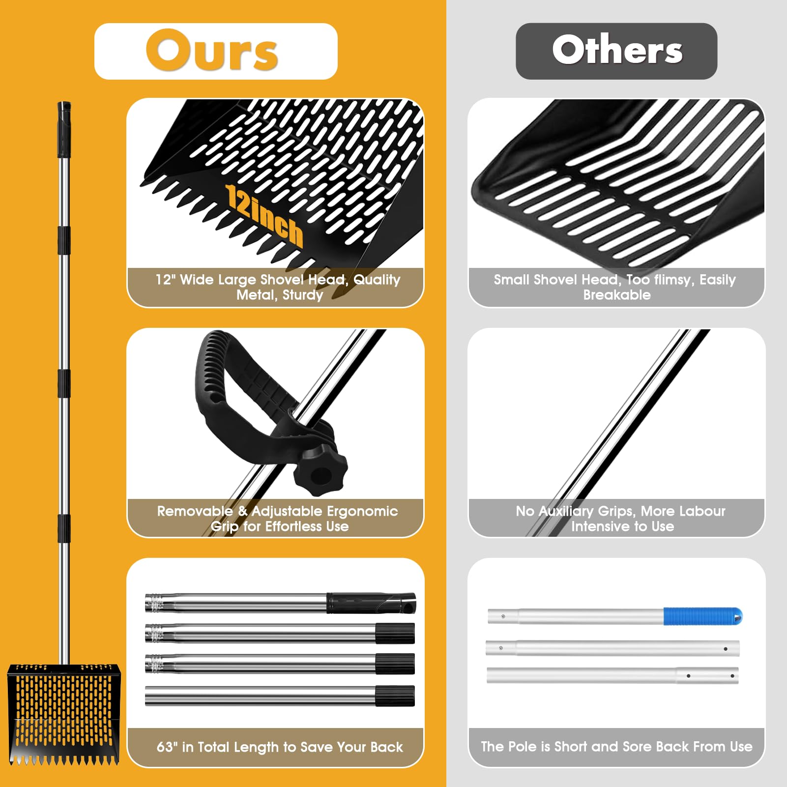 pdpdoc aluminum pole ergonomic grip enhances comfort during extended use.