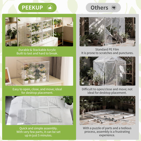 PEEKUP Easy assembly with no tools saves setup time.