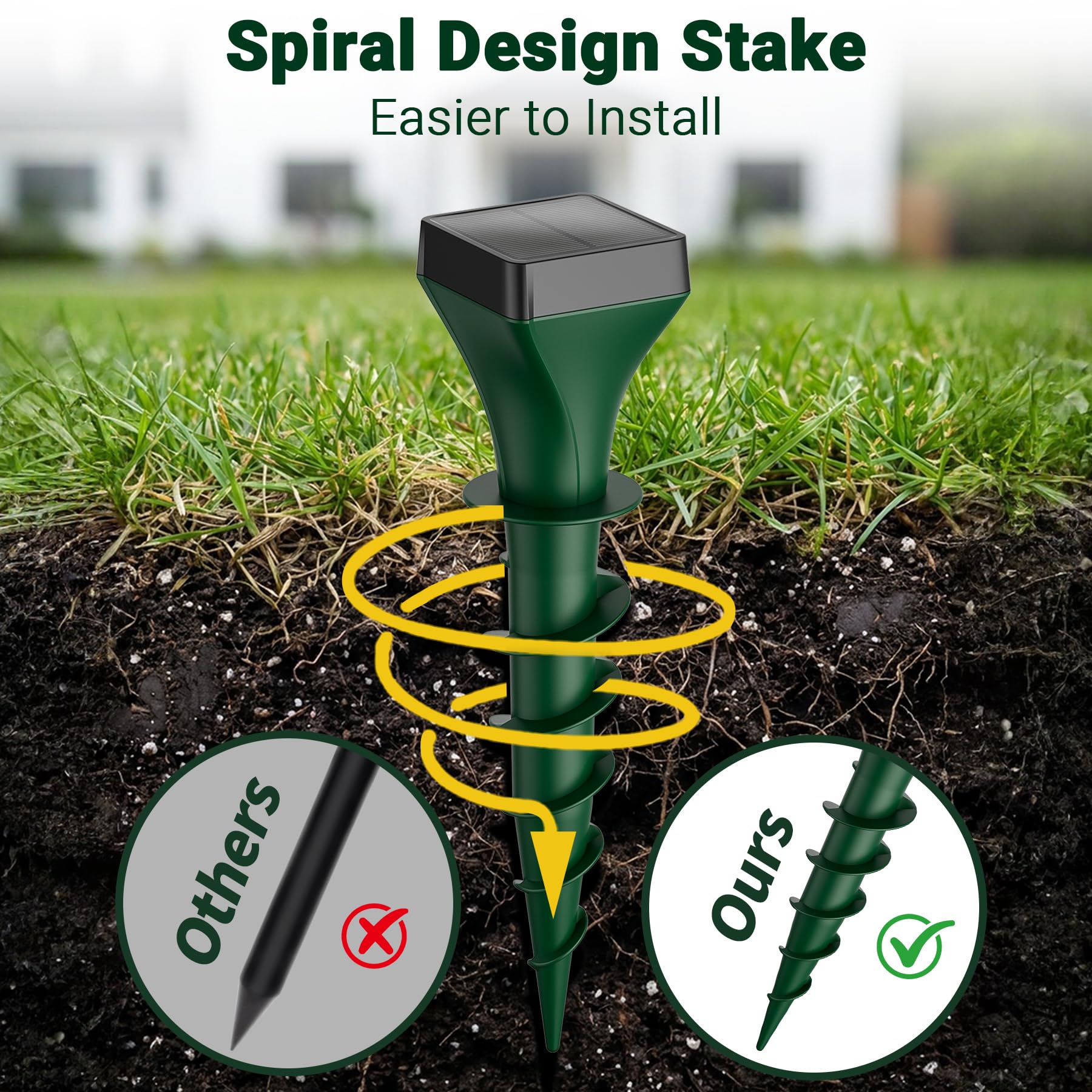 Peepst upgraded solar panel on mole stake for continuous protection