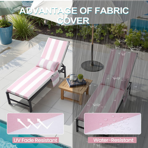 Water-repellent Pellebant fabric protects cushions near pool and outdoors