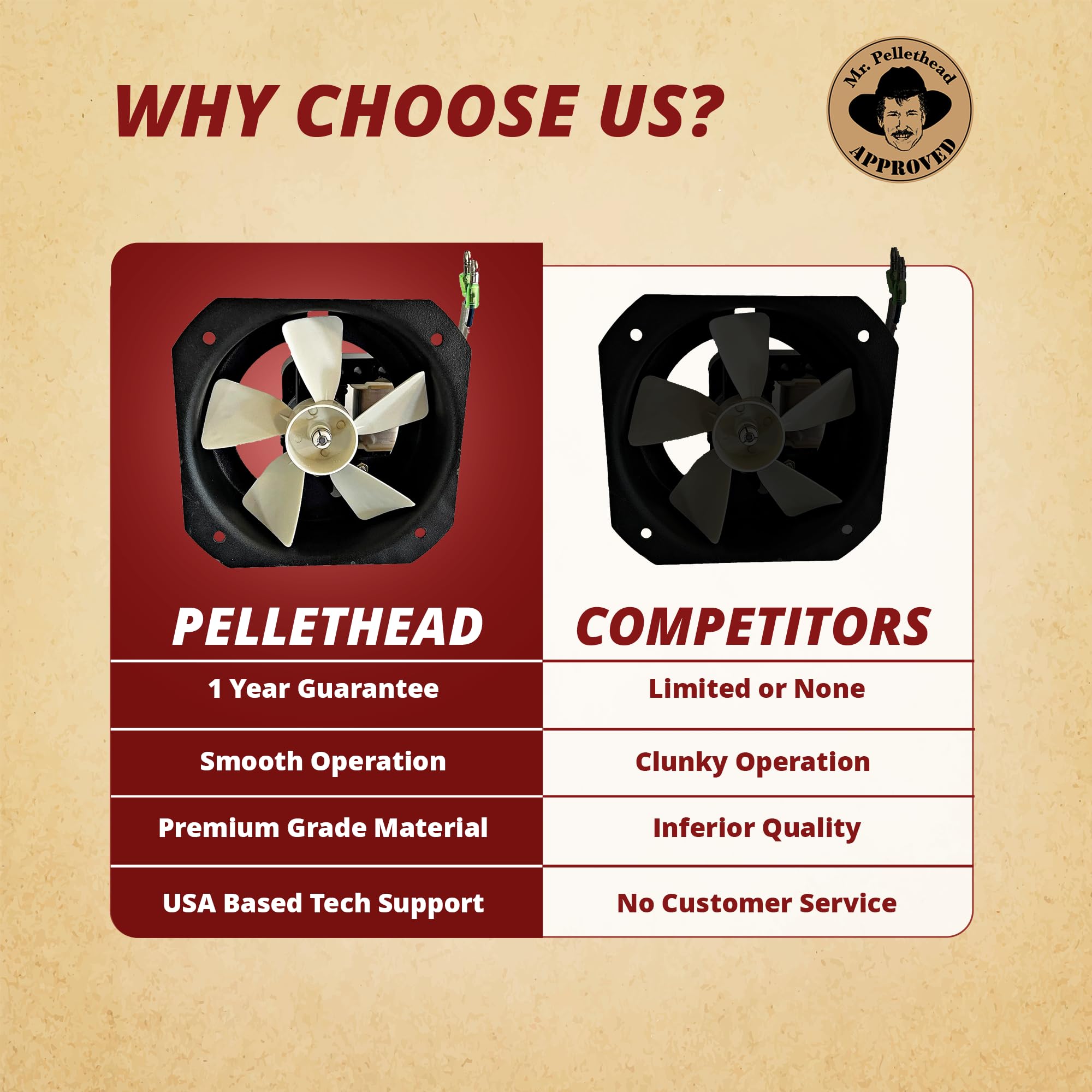 Pellethead durable metal construction for long-lasting grill performance.