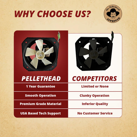 Pellethead durable metal construction for long-lasting grill performance.