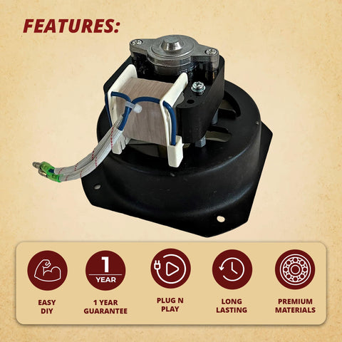 Pellethead GMG fan installation guide image supports quick setup.