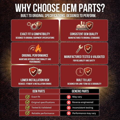 Pellethead GMG 12V Prime ceramic igniter replacement steps are straightforward.