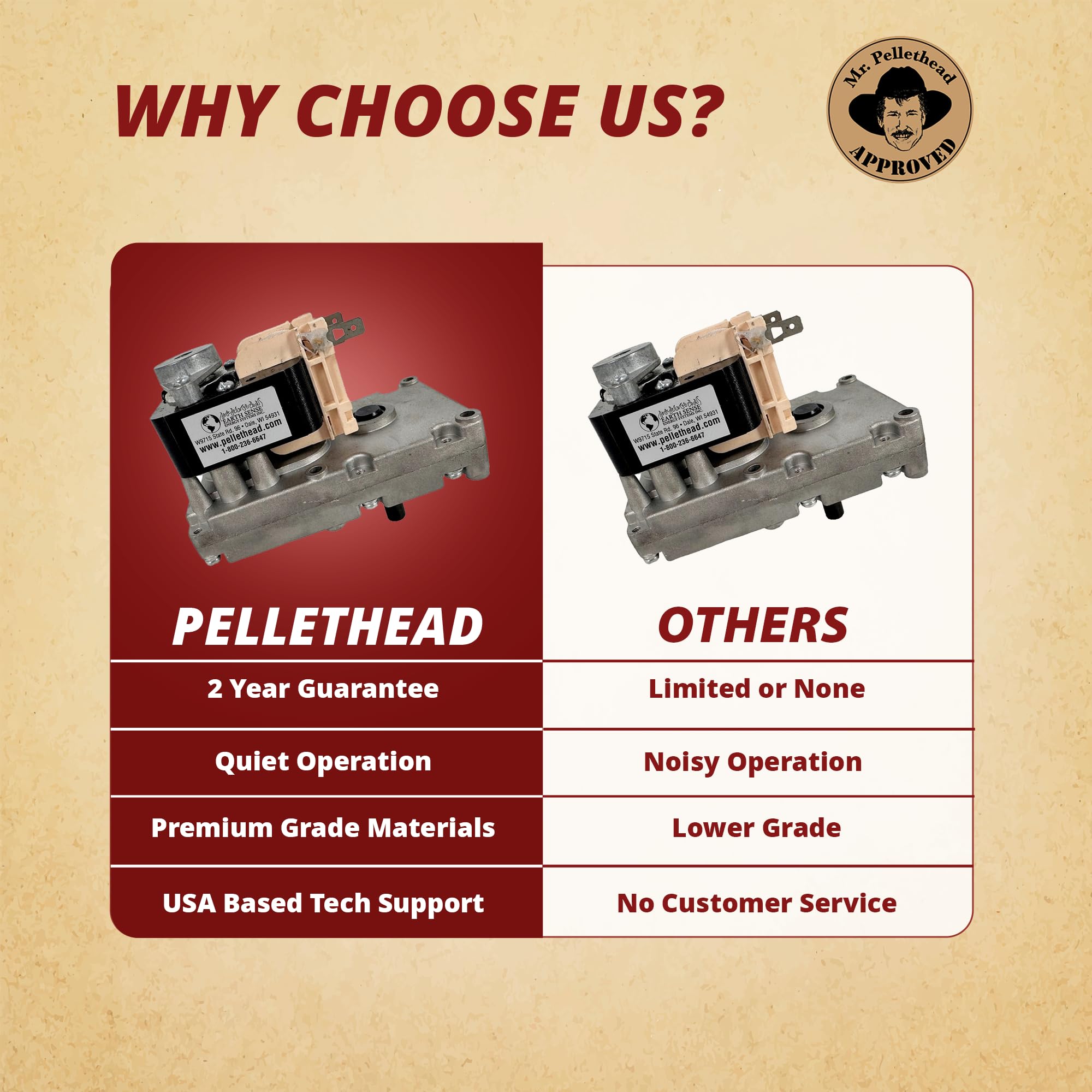 Pellethead 2-year warranty seal signaling reliable replacement parts