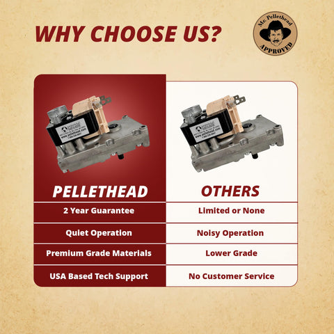 Pellethead 2-year warranty seal signaling reliable replacement parts