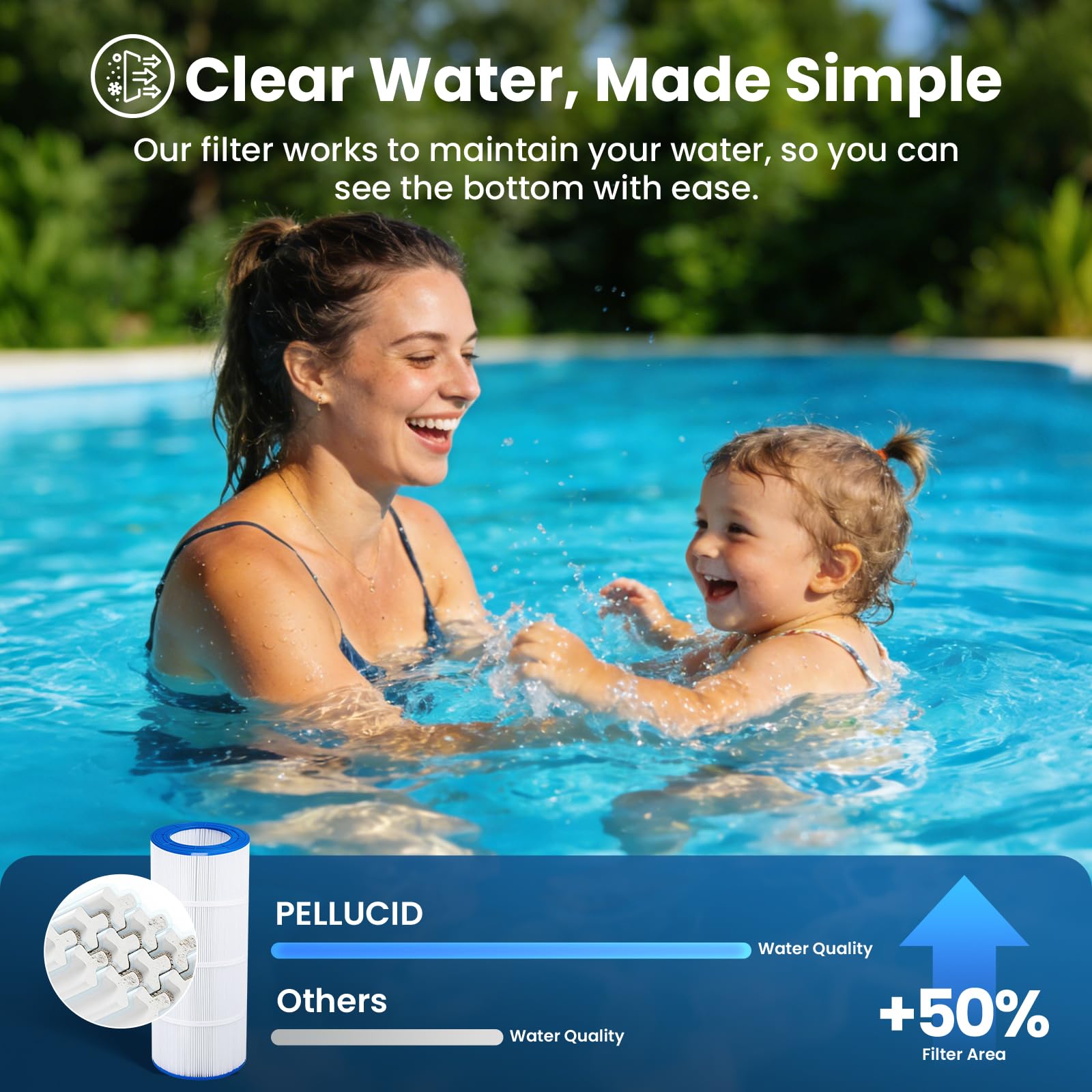PELLUCID CC100 compatibility chart image highlights supported filter models