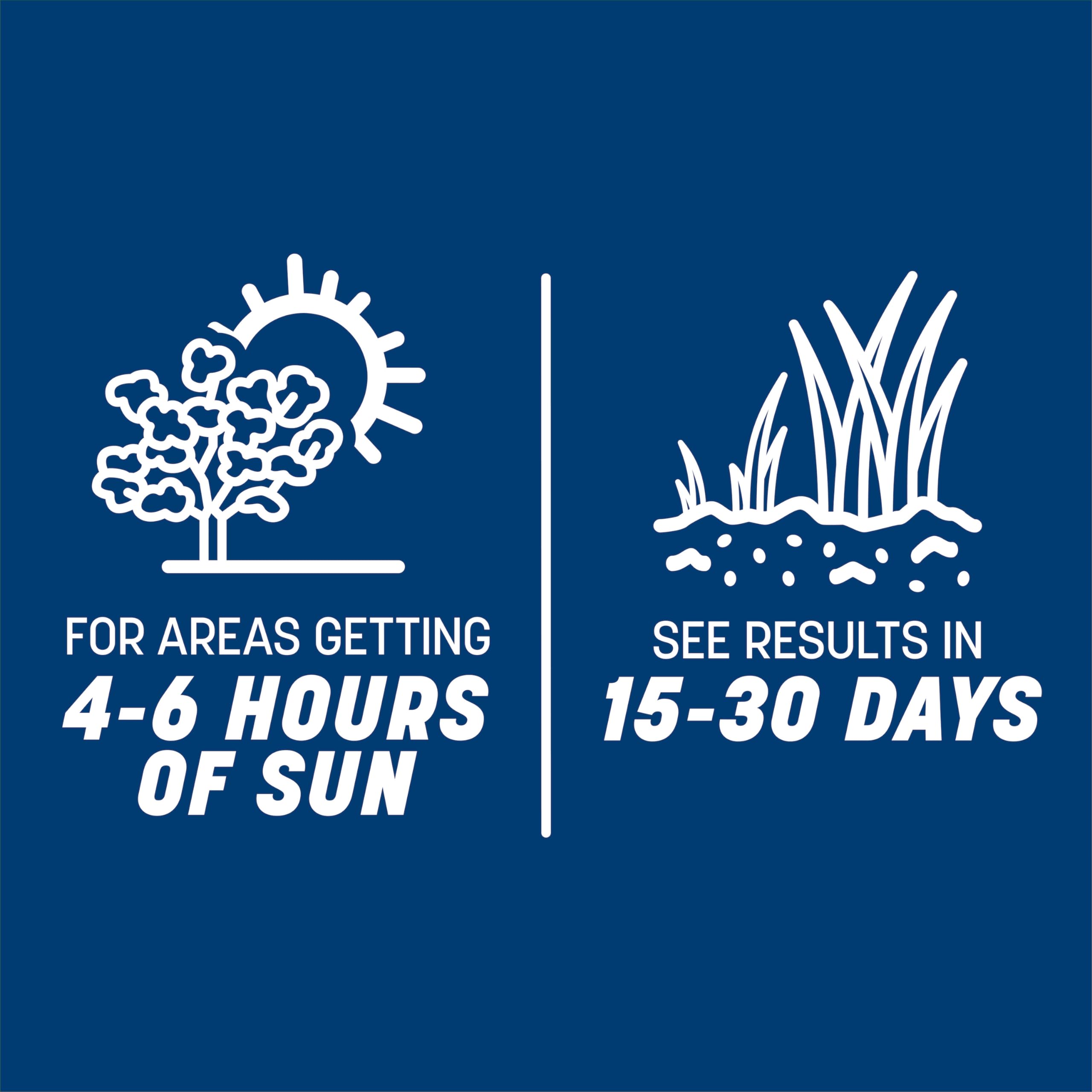 NexGen Turf Research supports high-performing seed.