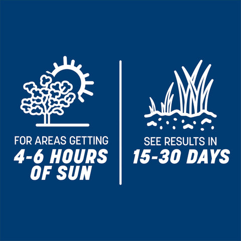 NexGen Turf Research supports high-performing seed.