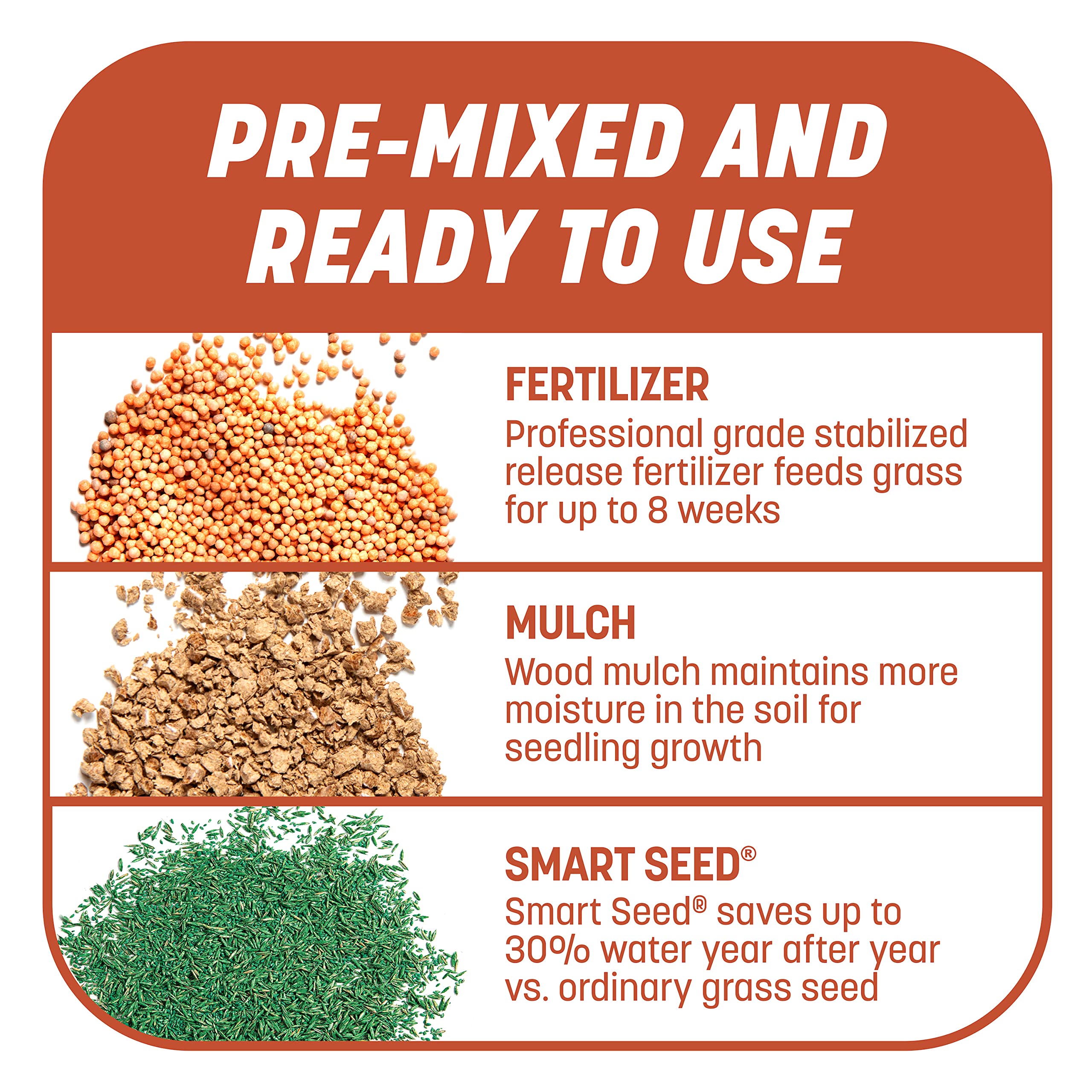 Pennington Smart Patch bare spot repair starting from seed to turf