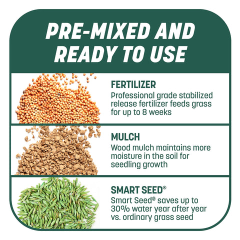 Mulch in the patch changes color when dry, signaling watering time.