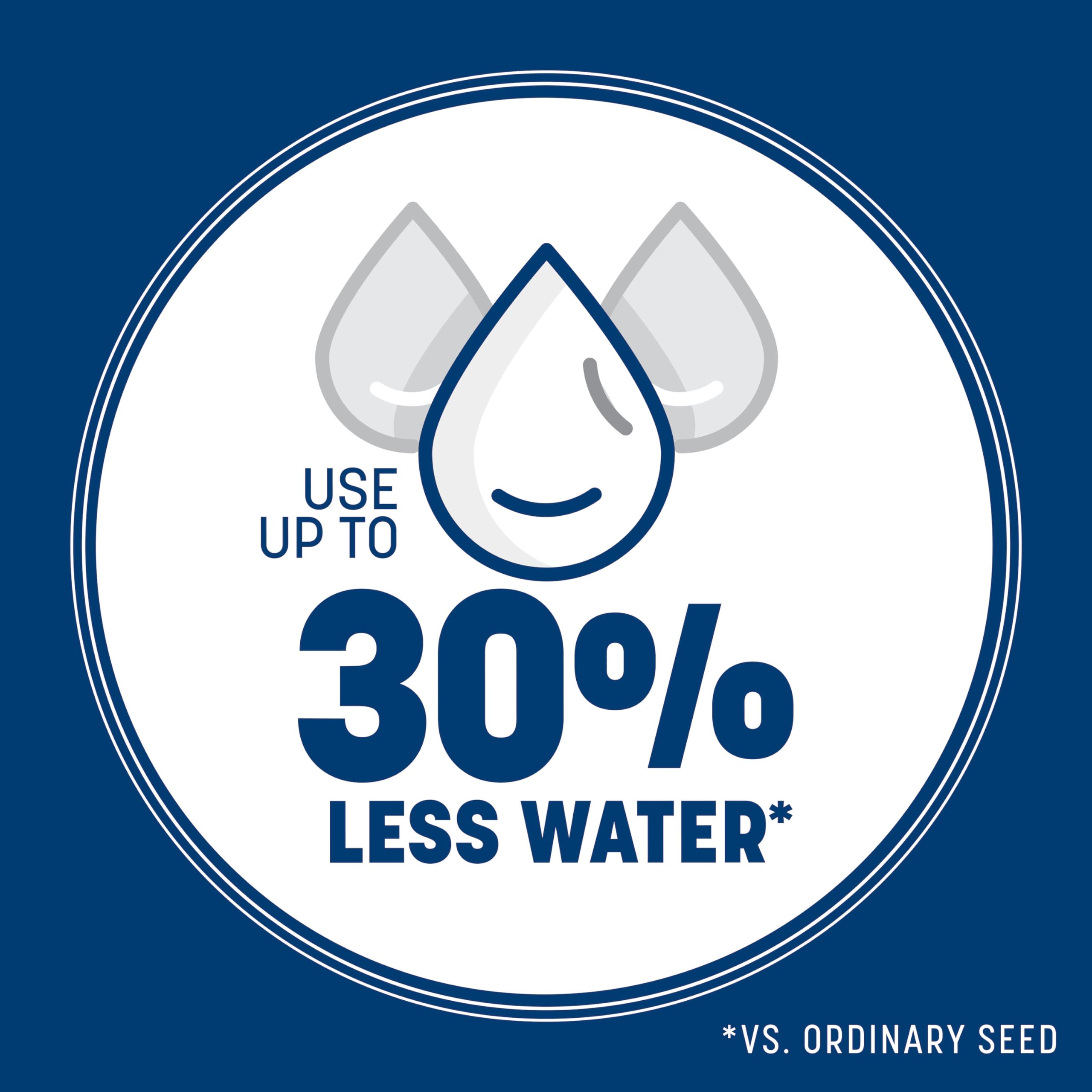 Smart Seed covers up to 2,000 sq ft for overseeding.