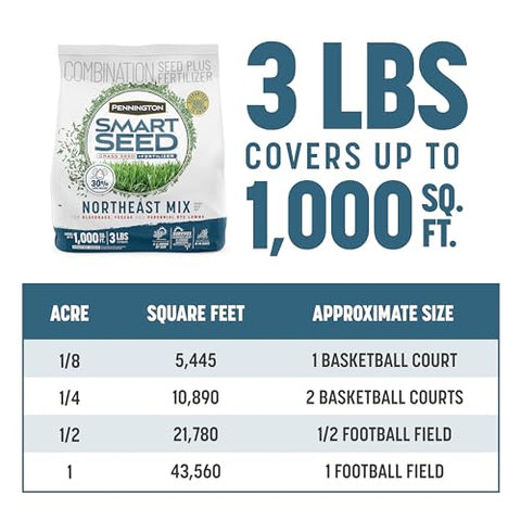 Coverage up to 1000 sq ft for overseeding using Pennington Northeast Mix.