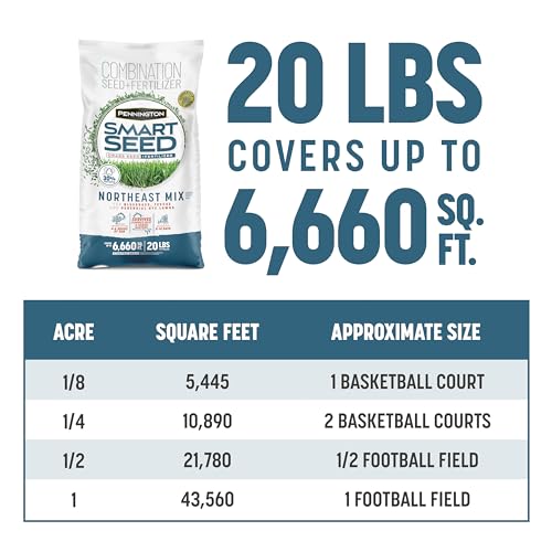 Pennington Smart Seed Northeast Mix establishes quickly in spring or fall.