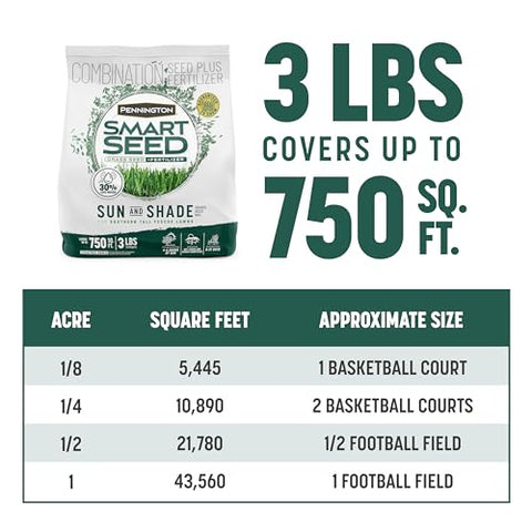 Pennington Smart Seed Sun and Shade Tall Fescue with NexGen breeding