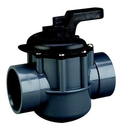 Pentair 263029 diverter valve, 2-way, in action for pool and spa systems