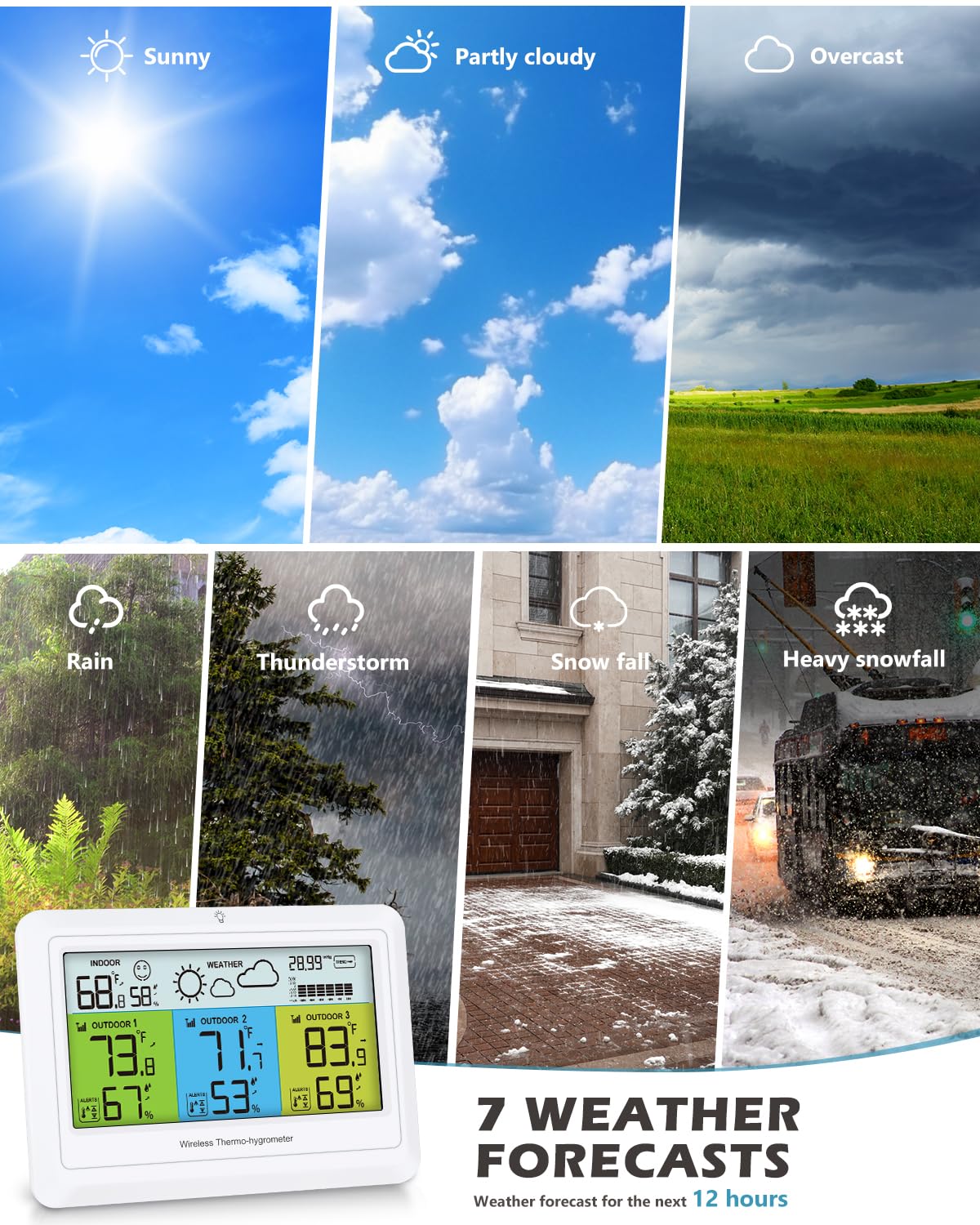 PENTASPI Weather Station alarm features alert to temperature changes