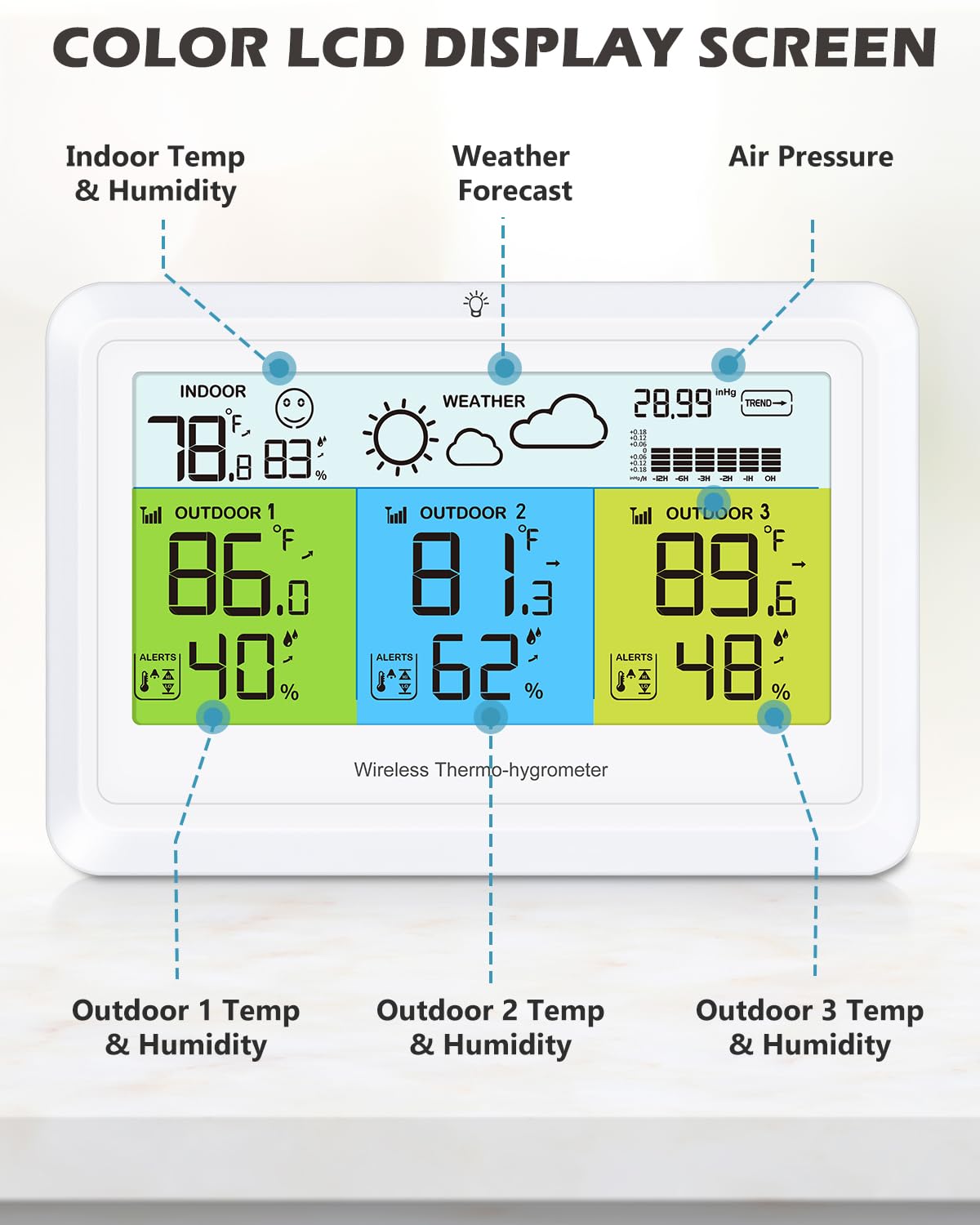 PENTASPI Weather Station backlight control for easy viewing day or night