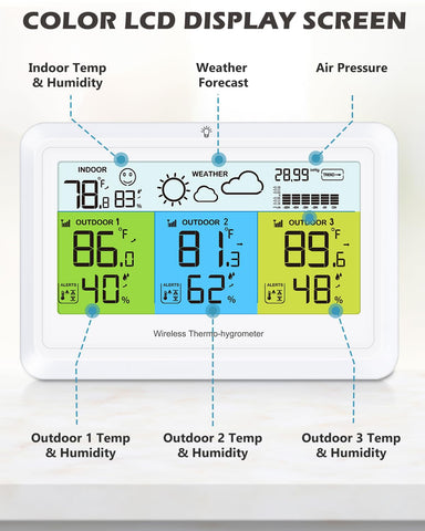 PENTASPI Weather Station backlight control for easy viewing day or night