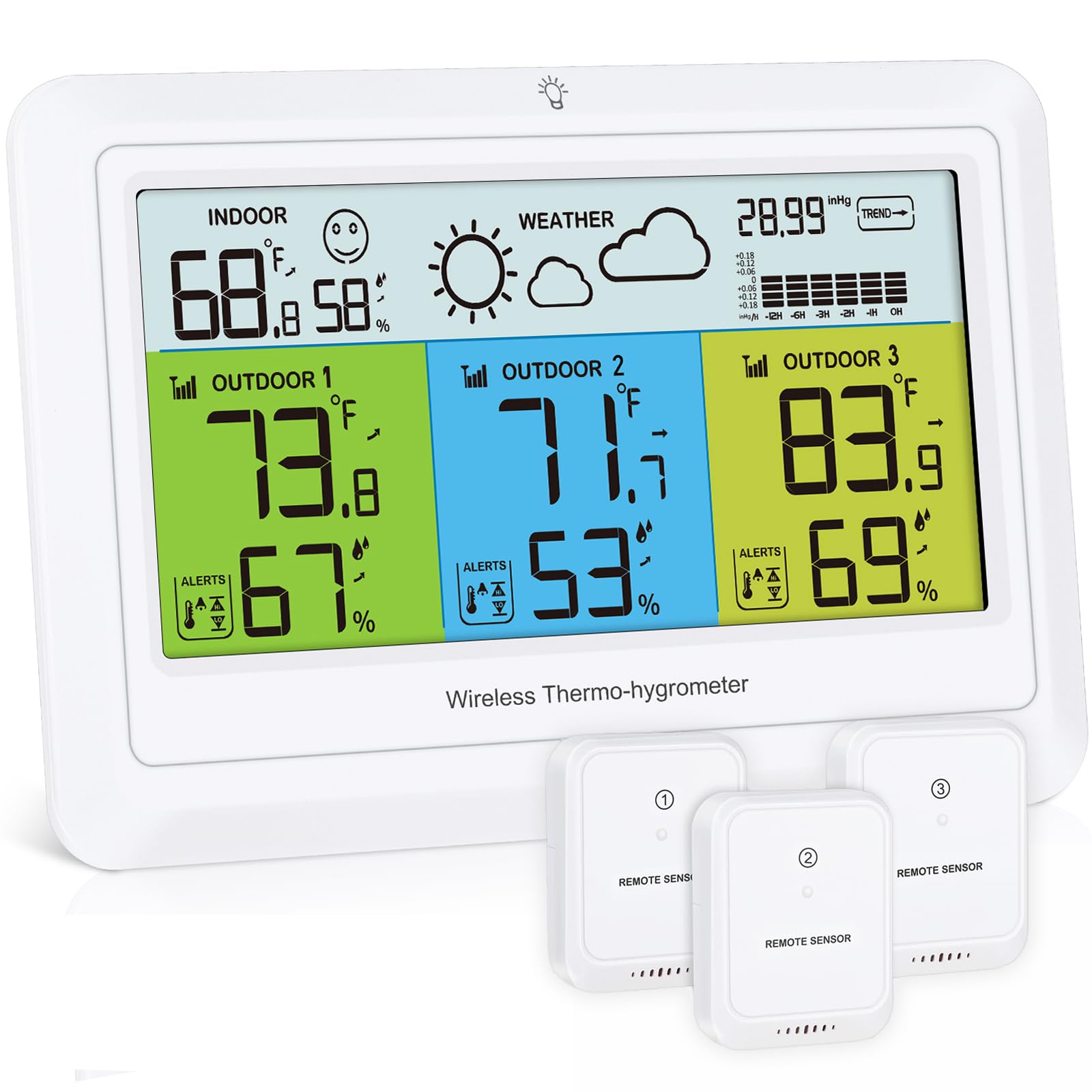 PENTASPI Weather Station display shows indoor and outdoor readings at a glance for quick decisions