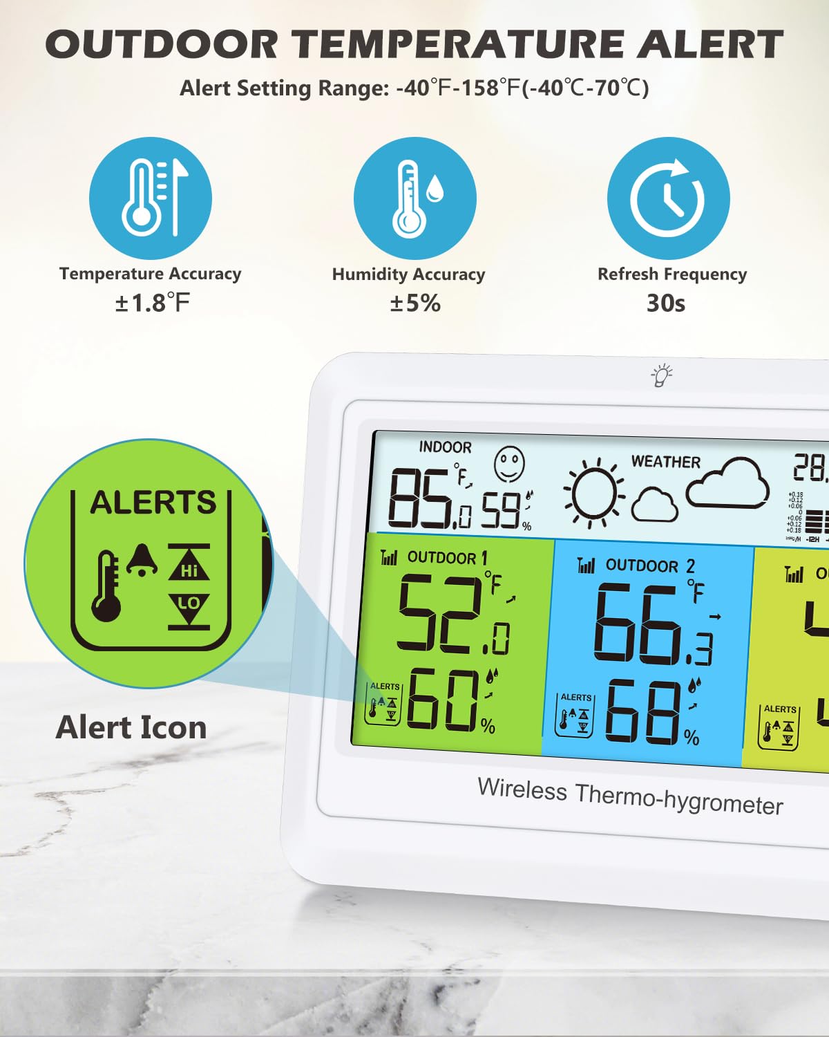 PENTASPI Weather Station forecast icons help plan daily activities