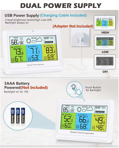 PENTASPI Weather Station MAX/MIN records capture daily highs and lows