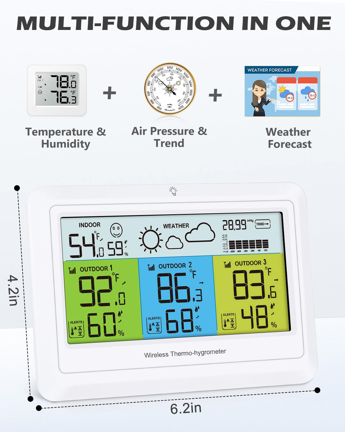 PENTASPI Weather Station tri-sensors provide multi-location monitoring with color cues