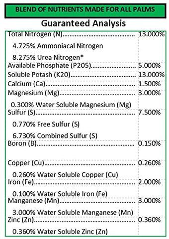 Perfect Palm 64% controlled-release technology safeguards against burning when used properly.