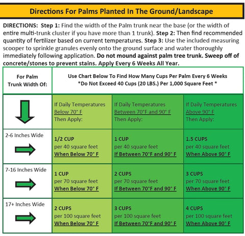 Perfect Palm durable bulk bag packaging supports safe storage and reuse.