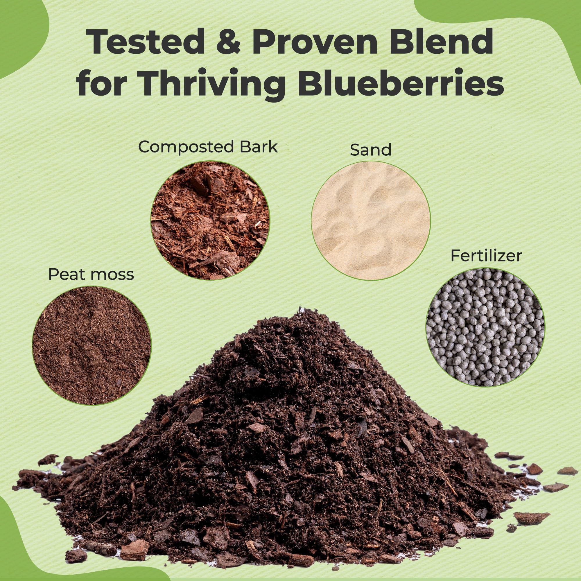  resealable heavy-duty bags of Perfect Plants blueberry potting mix for storage