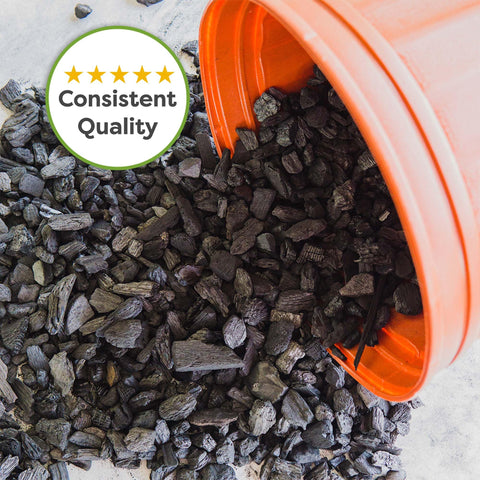 PERFECT PLANTS Horticultural Charcoal in soil improves aeration and prevents compaction.