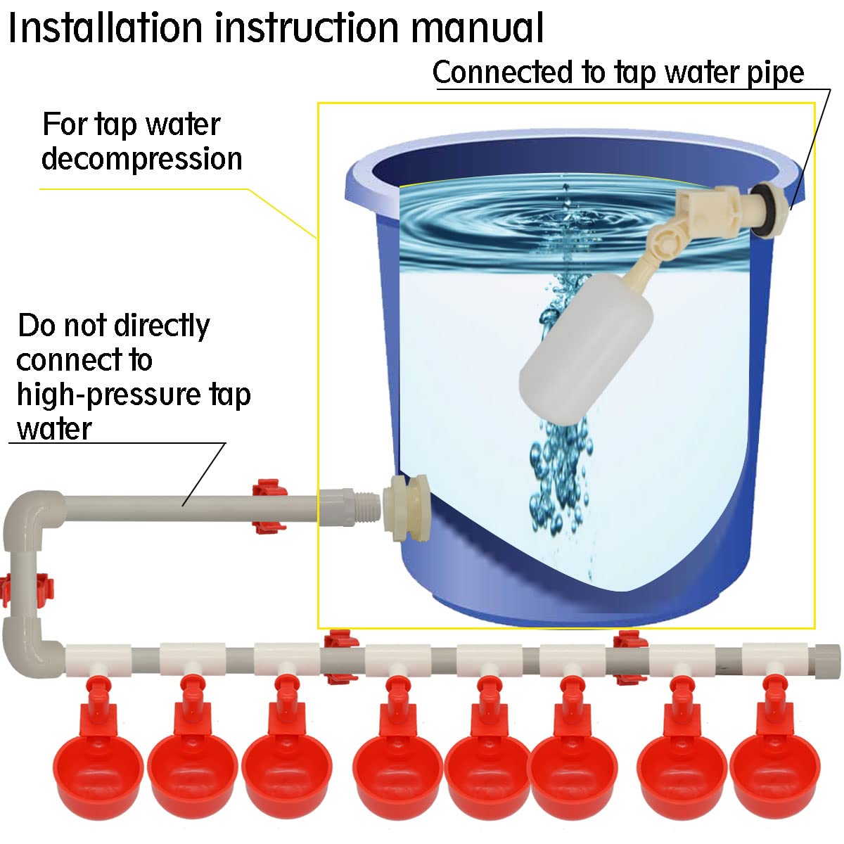 perfsign adapter connects pipes easily for poultry system