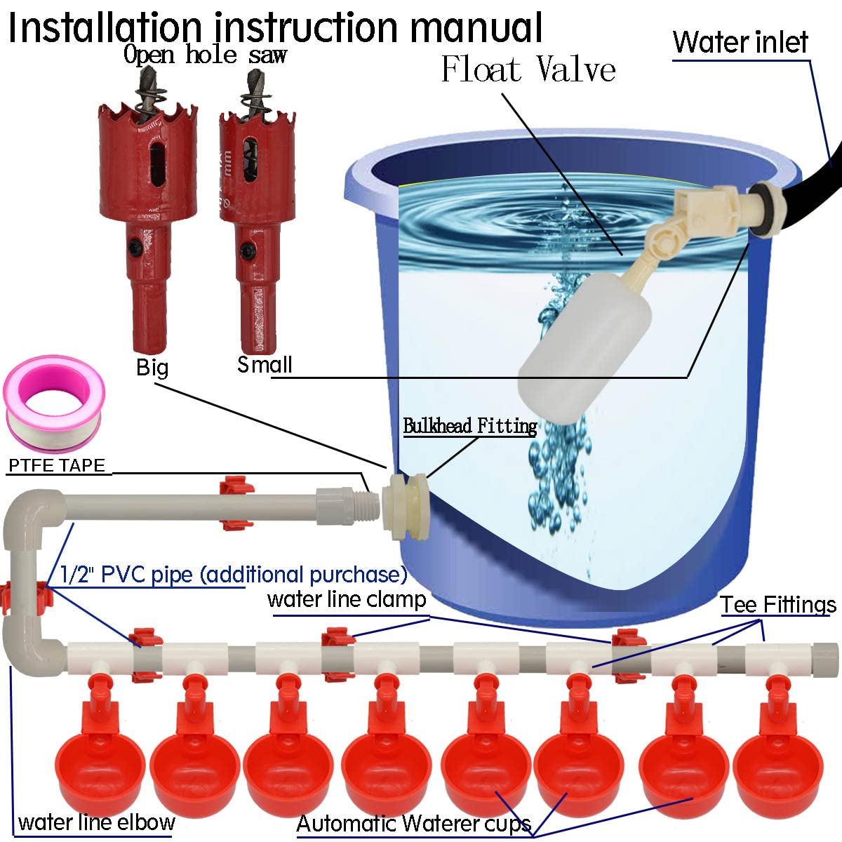 perfsign bucket fittings provide a secure waterer base