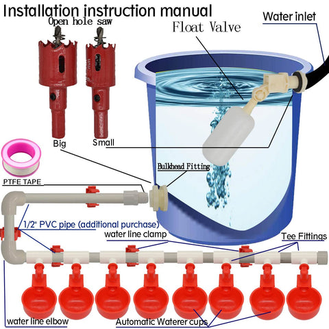 perfsign bucket fittings provide a secure waterer base