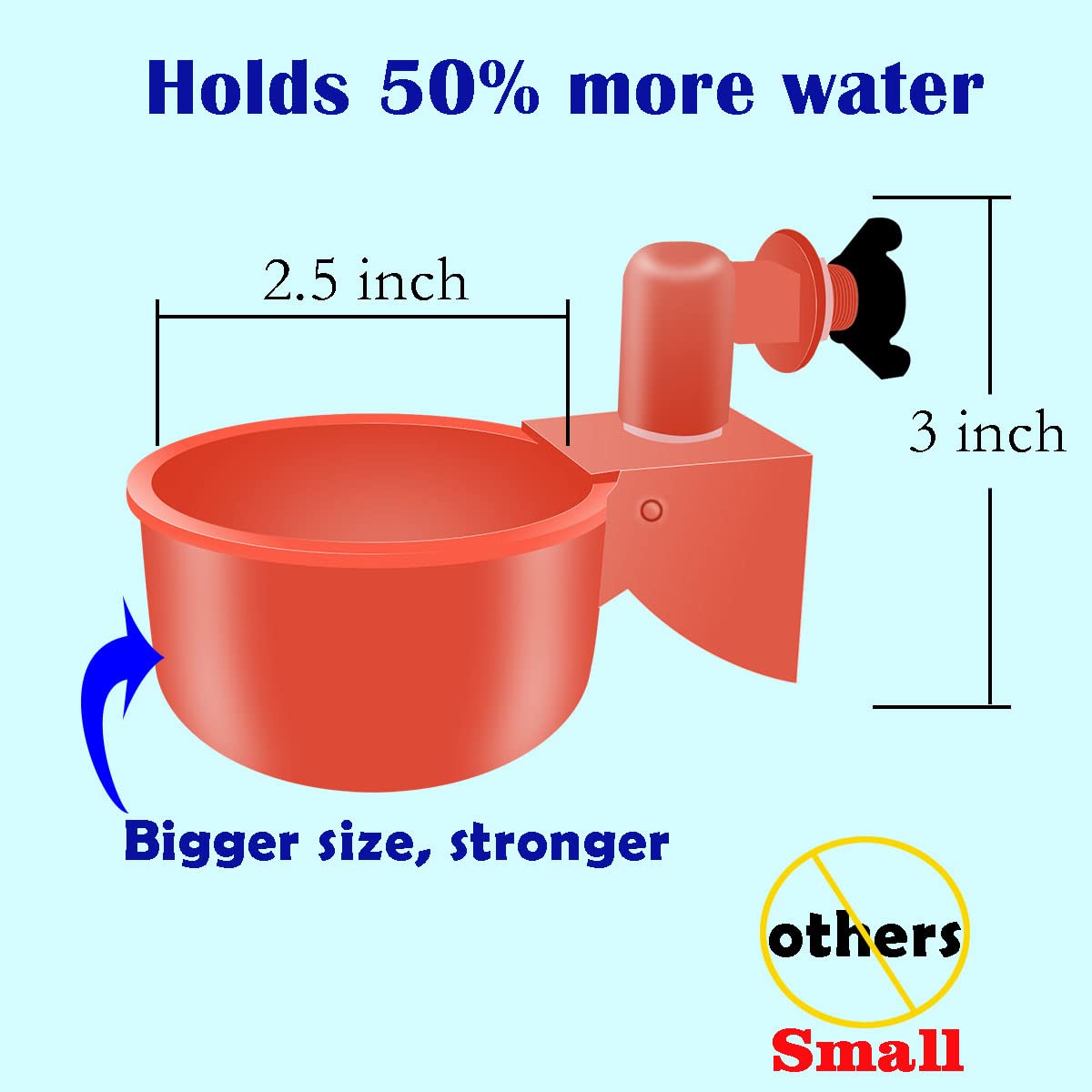 Perfsign leakproof design keeps water clean and poultry productive