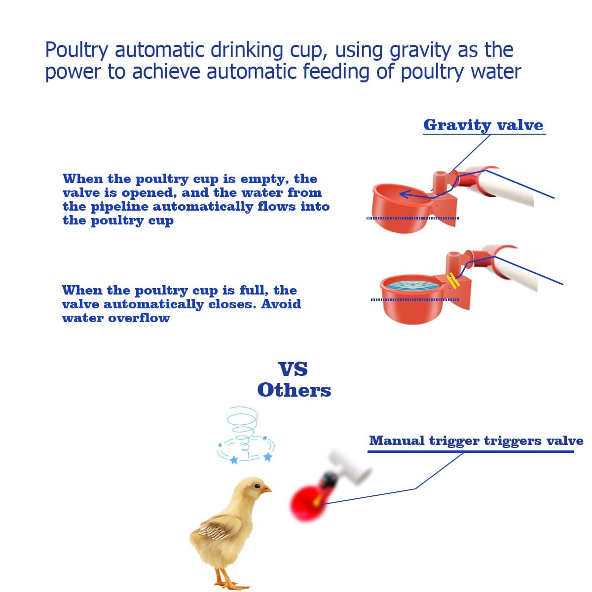 Perfsign one-stop kit with PVC pipes and fittings for ready setup.
