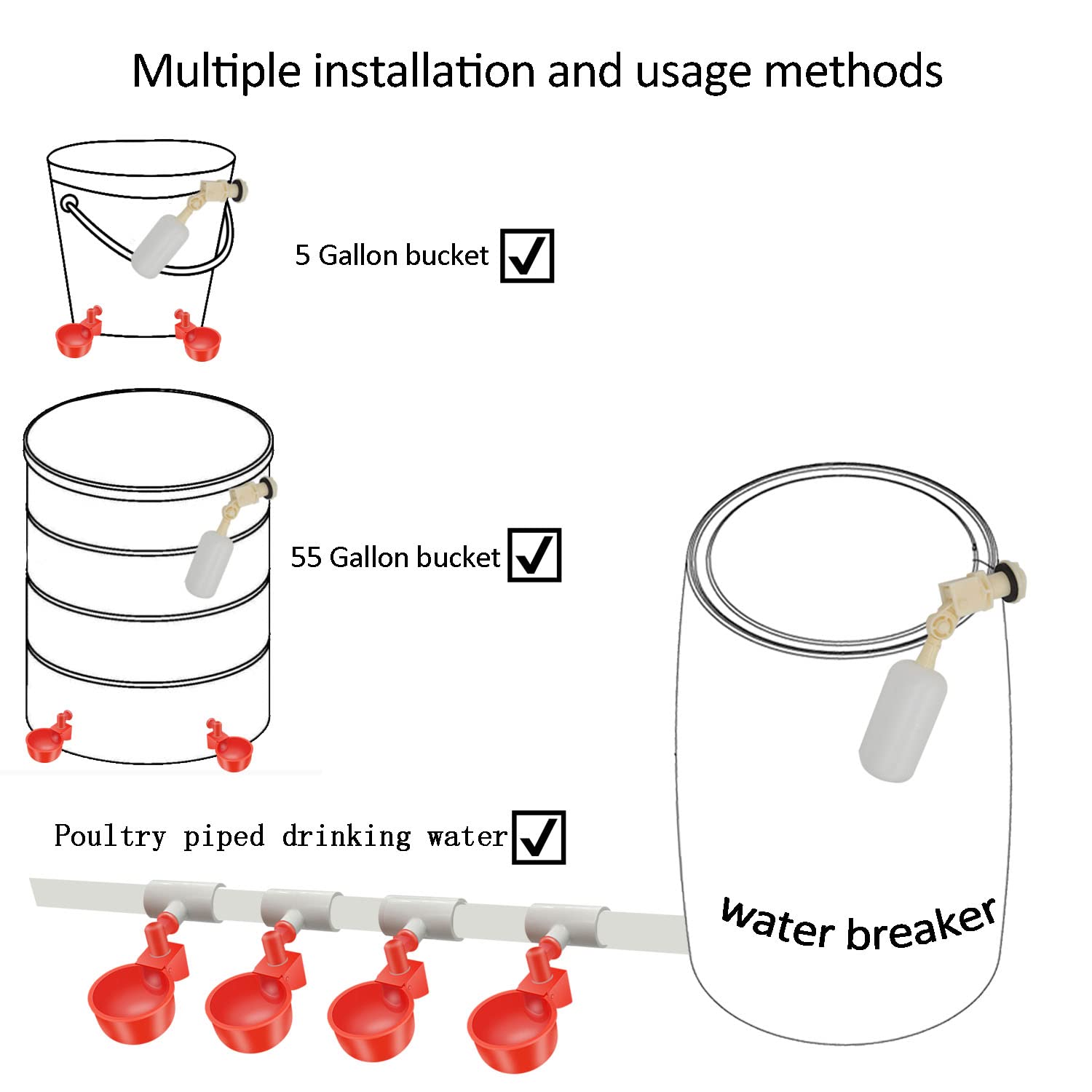 perfsign PVC waterline assembly shown for leak-resistant setup