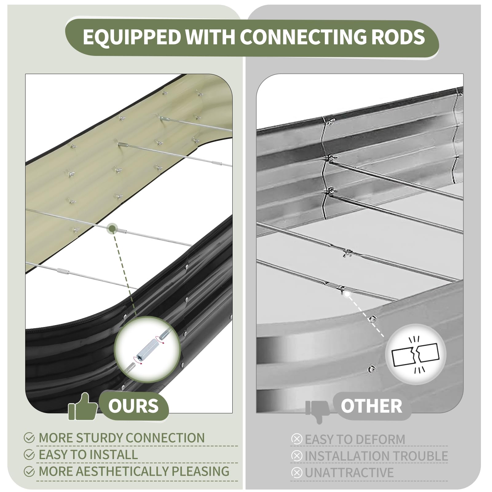 Permade galvanized coating close-up shows rust-proof surface protecting soil and plants.