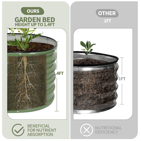 Permade middle rotating support rod adds stability for heavy plantings.