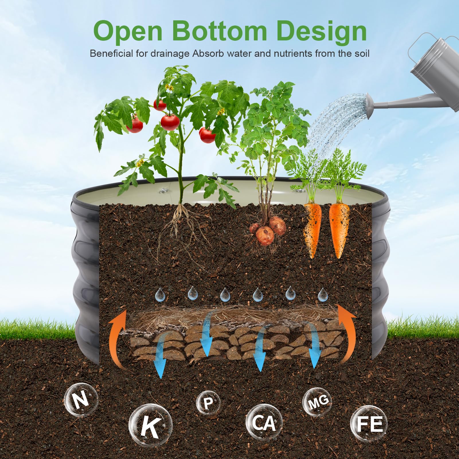 Permade outdoor garden kit ships with installation tools for easy setup.