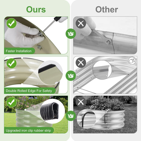 Permade pollution-free galvanized material keeps soil clean.