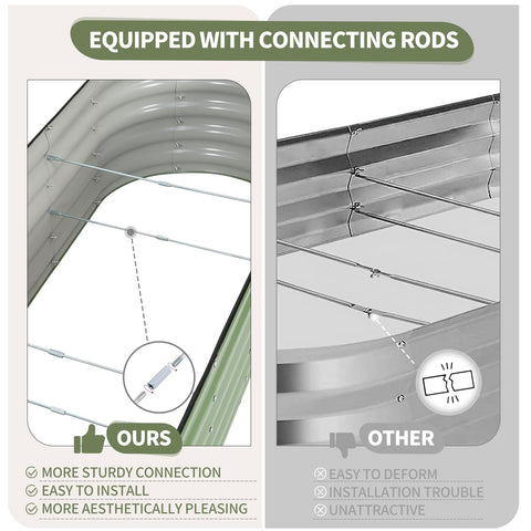 Permade pollution-free design keeps soil clean for produce.