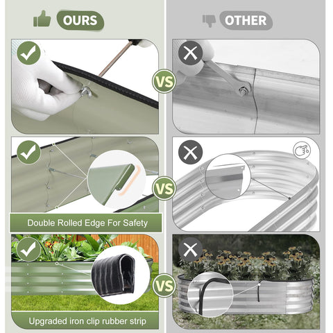 Permade galvanized metal with coating resists rust for outdoors
