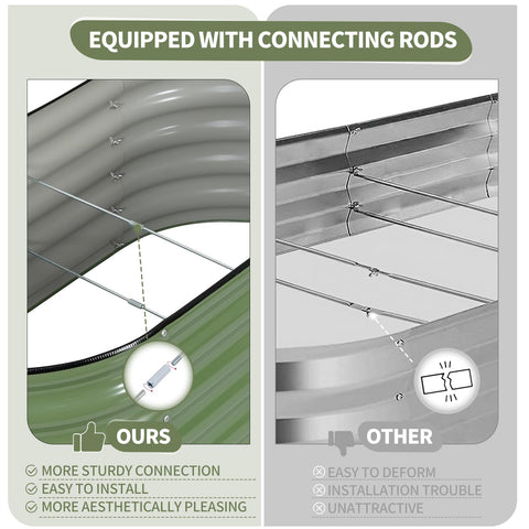 Permade rust-proof surface coating protects the planter from outdoor corrosion.