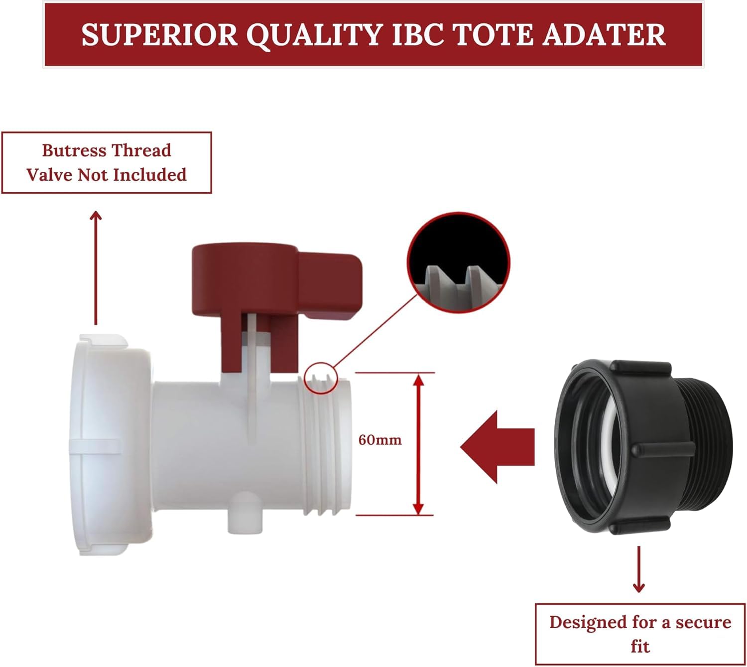 PERMINKS food-grade fittings image emphasizing safe use with potable water storage.