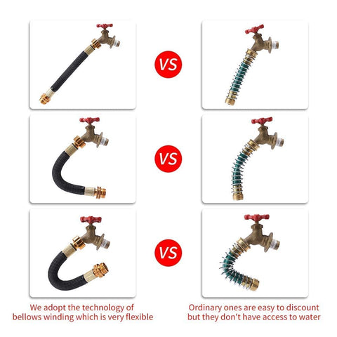 Persevere kink-prevention hose extension enables even water flow