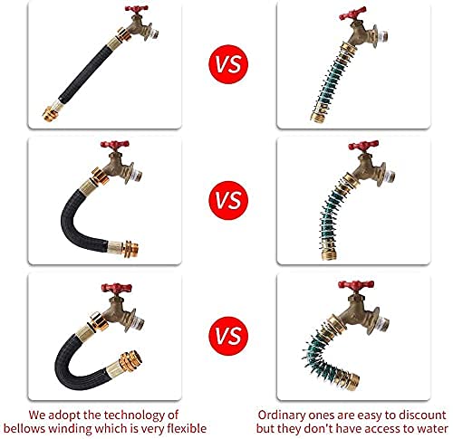 Persevere spiral hose protector guards against kinks and wear