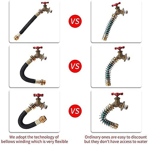 Persevere spiral hose protector guards against kinks and wear