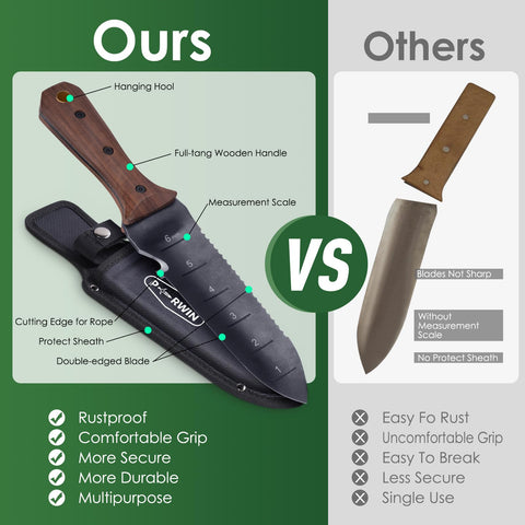 PERWIN Hori Hori Garden Knife depth marks help place plants accurately in soil