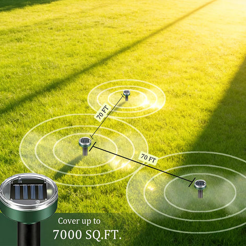 PestMentor wide 7,000 sq ft range covers yards and gardens